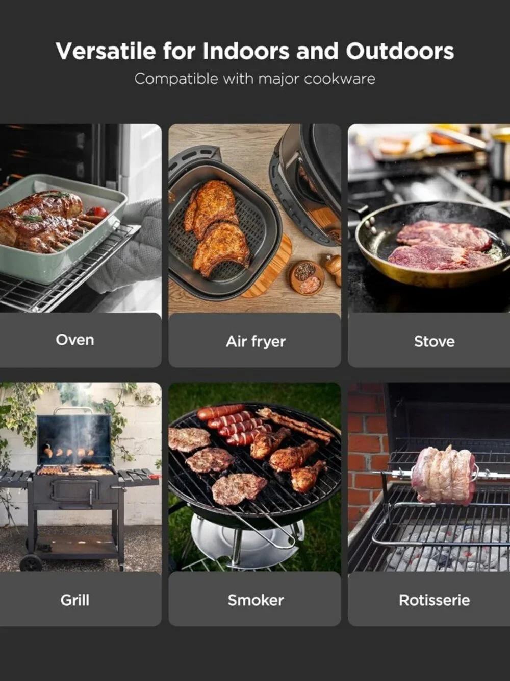 Smart Wireless Meat Thermometer with Bluetooth & WiFi, APP Control for Grill
